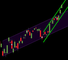 ParallelChannel.jpg